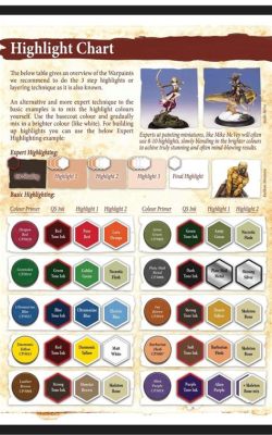 ¿La Majestad de la Luz? ¡Un Juego de Sombras y Colores en Miniatura!